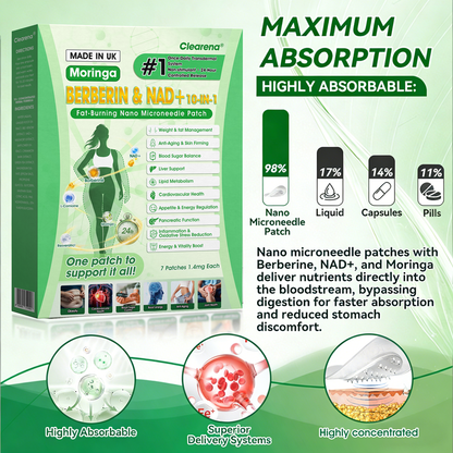 【𝐎𝐟𝐟𝐢𝐜𝐢𝐚𝐥 𝐔𝐊 𝐒𝐭𝐨𝐫𝐞】🧑‍⚕️🩺 𝐂𝐥𝐞𝐚𝐫𝐞𝐧𝐚® 𝐌𝐨𝐫𝐢𝐧𝐠𝐚 · 𝐁𝐞𝐫𝐛𝐞𝐫𝐢𝐧𝐞 × 𝐍𝐀𝐃+ 𝟏𝟎-𝐢𝐧-𝟏 𝐀𝐝𝐯𝐚𝐧𝐜𝐞𝐝 𝐍𝐚𝐧𝐨 𝐌𝐢𝐜𝐫𝐨𝐧𝐞𝐞𝐝𝐥𝐞 𝐏𝐚𝐭𝐜𝐡 — 𝐎𝐧𝐜𝐞 𝐃𝐚𝐢𝐥𝐲, 𝐕𝐢𝐬𝐢𝐛𝐥𝐞 𝐑𝐞𝐬𝐮𝐥𝐭𝐬 𝐢𝐧 𝟕 𝐃𝐚𝐲𝐬🌍