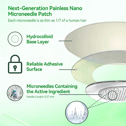 【𝐿𝑎𝑠𝑡 𝐷𝑎𝑦 𝑃𝑟𝑜𝑚𝑜𝑡𝑖𝑜𝑛 80% 𝑂𝐹𝐹】|𝐂𝐥𝐞𝐚𝐫𝐞𝐧𝐚® 𝑴𝒐𝒓𝒊𝒏𝒈𝒂 & 𝑩𝒆𝒓𝒃𝒆𝒓𝒊𝒏𝒆 NAD+| Slimming & Firming 2-in-1 Nano Microneedle Patch|𝘉𝘢𝘤𝘬𝘦𝘥 𝘣𝘺 𝘴𝘤𝘪𝘦𝘯𝘤𝘦 | 10-𝗂𝗇-𝟣 𝖿𝗈𝗋𝗆𝗎𝗅𝖺 | 𝑅𝑒𝑠𝑢𝑙𝑡𝑠 𝑖𝑛 7 𝑑𝑎𝑦𝑠 ✨