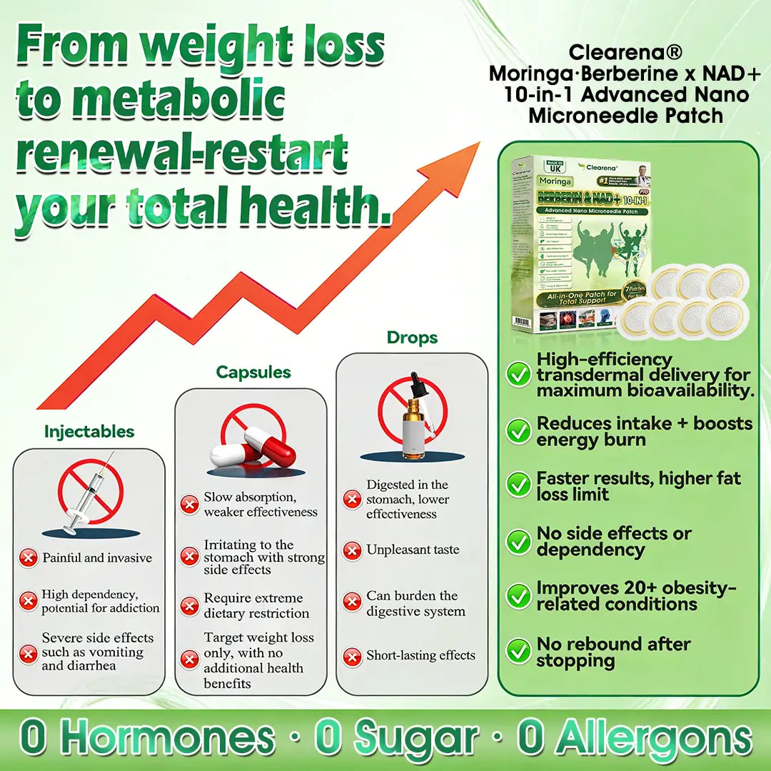 【𝐎𝐟𝐟𝐢𝐜𝐢𝐚𝐥 𝐔𝐊 𝐒𝐭𝐨𝐫𝐞】🧑‍⚕️🩺  𝐂𝐥𝐞𝐚𝐫𝐞𝐧𝐚® 𝐌𝐨𝐫𝐢𝐧𝐠𝐚 · 𝐁𝐞𝐫𝐛𝐞𝐫𝐢𝐧𝐞 × 𝐍𝐀𝐃+ 𝟏𝟎-𝐢𝐧-𝟏 𝐀𝐝𝐯𝐚𝐧𝐜𝐞𝐝 𝐍𝐚𝐧𝐨 𝐌𝐢𝐜𝐫𝐨𝐧𝐞𝐞𝐝𝐥𝐞 𝐏𝐚𝐭𝐜𝐡 · 🌿𝐓𝐨𝐭𝐚𝐥 𝐒𝐮𝐩𝐩𝐨𝐫𝐭, 𝐀𝐥𝐥-𝐢𝐧-𝐎𝐧𝐞 𝐏𝐚𝐭𝐜𝐡 — 💪𝘖𝘯𝘤𝘦 𝘋𝘢𝘪𝘭𝘺, 𝘝𝘪𝘴𝘪𝘣𝘭𝘦 𝘙𝘦𝘴𝘶𝘭𝘵𝘴 𝘪𝘯 7 𝘋𝘢𝘺𝘴