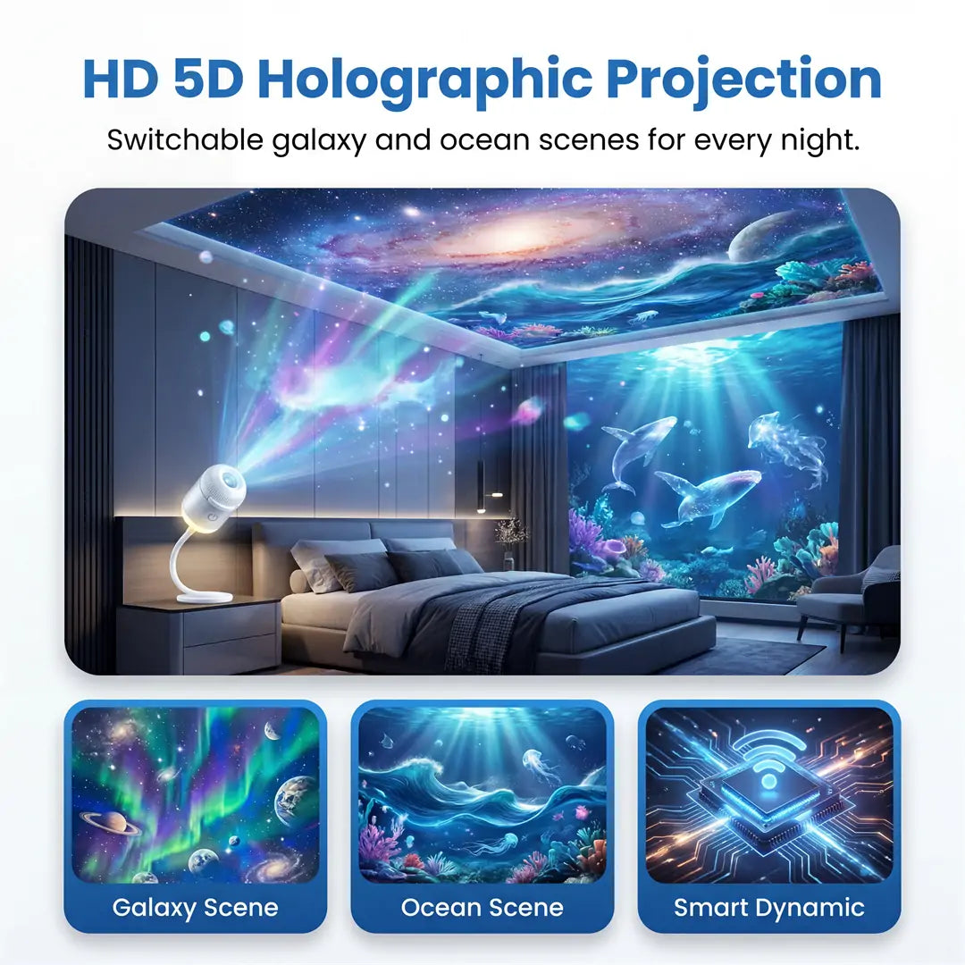 🌌Topacme® 5D Mini Star Projector — Dynamic Galaxy Lighting for Bedrooms, Cars & Relaxing Nights🔥