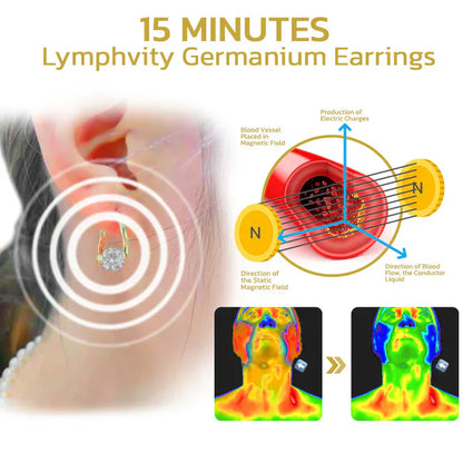 |🔥LAST DAY SALE-66% OFF| CZTICLE® Lymphvity MagneTherapy Germanium Earrings